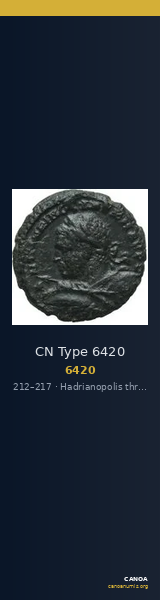 CN Type 6420 — CANOA