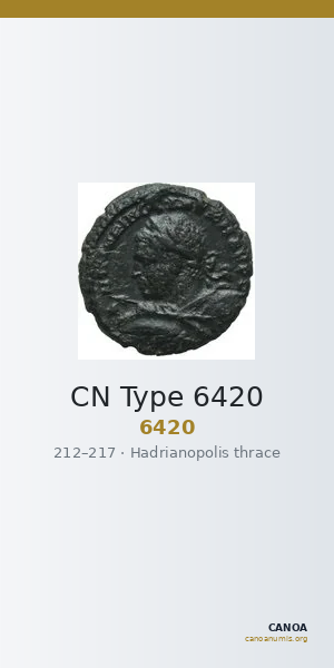 CN Type 6420 — CANOA