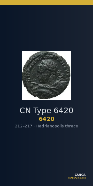 CN Type 6420 — CANOA