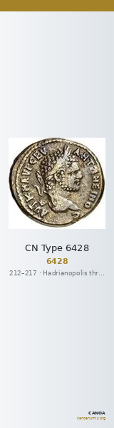 CN Type 6428 — CANOA