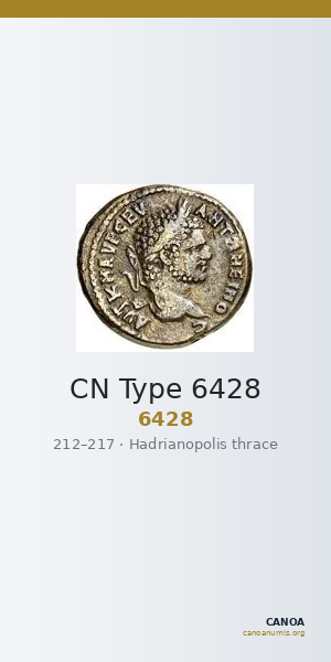 CN Type 6428 — CANOA