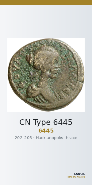 CN Type 6445 — CANOA