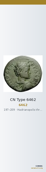 CN Type 6462 — CANOA