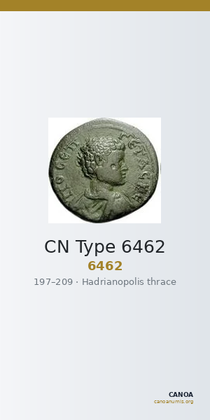 CN Type 6462 — CANOA