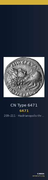 CN Type 6471 — CANOA