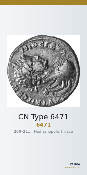 CN Type 6471 — CANOA
