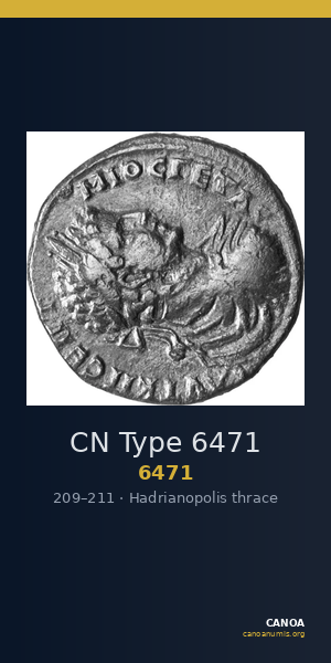 CN Type 6471 — CANOA