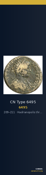 CN Type 6495 — CANOA