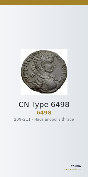 CN Type 6498 — CANOA