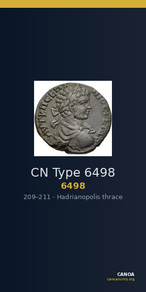 CN Type 6498 — CANOA