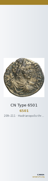 CN Type 6501 — CANOA