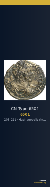 CN Type 6501 — CANOA