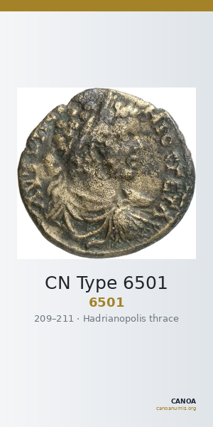 CN Type 6501 — CANOA