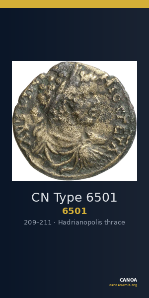 CN Type 6501 — CANOA