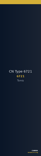 CN Type 6721 — CANOA
