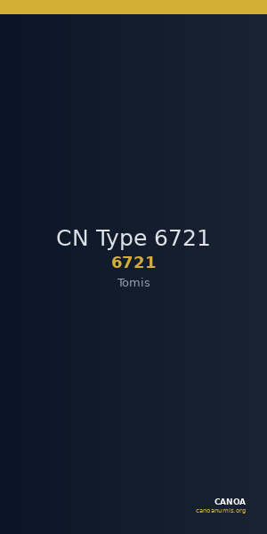 CN Type 6721 — CANOA