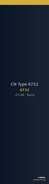 CN Type 6732 — CANOA