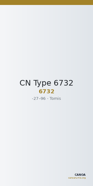 CN Type 6732 — CANOA