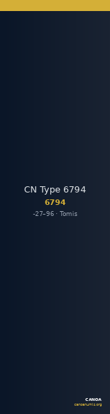 CN Type 6794 — CANOA