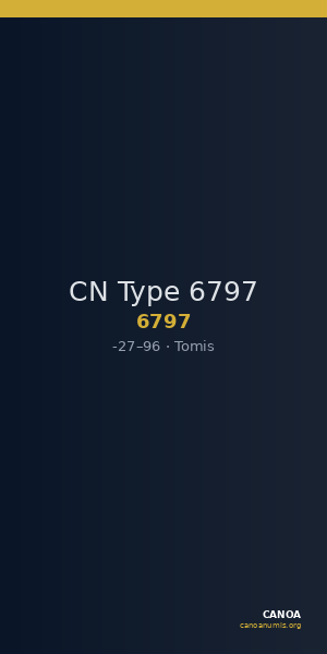 CN Type 6797 — CANOA