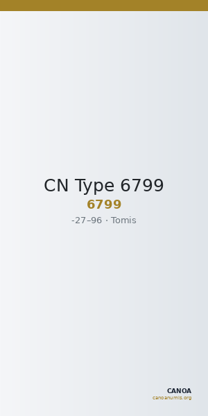 CN Type 6799 — CANOA