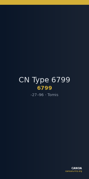 CN Type 6799 — CANOA