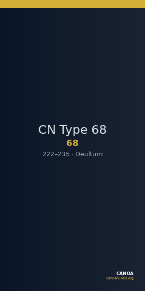 CN Type 68 — CANOA