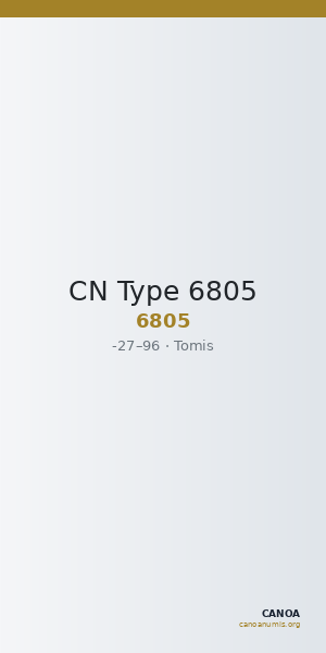 CN Type 6805 — CANOA