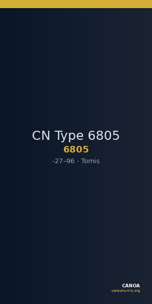 CN Type 6805 — CANOA