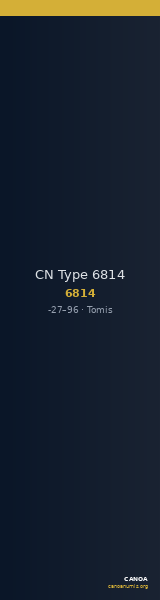 CN Type 6814 — CANOA
