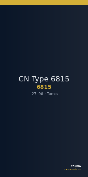 CN Type 6815 — CANOA