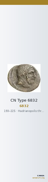 CN Type 6832 — CANOA