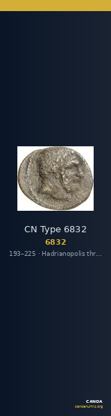 CN Type 6832 — CANOA