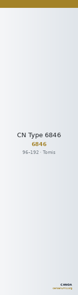 CN Type 6846 — CANOA