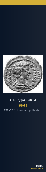CN Type 6869 — CANOA