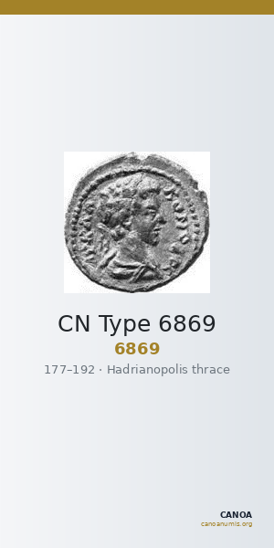 CN Type 6869 — CANOA
