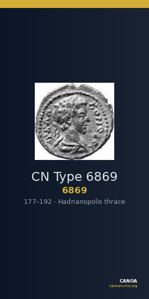 CN Type 6869 — CANOA
