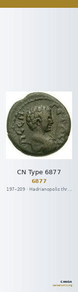 CN Type 6877 — CANOA