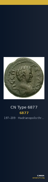CN Type 6877 — CANOA