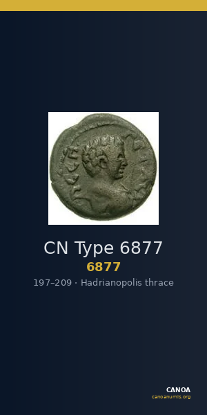 CN Type 6877 — CANOA