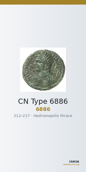 CN Type 6886 — CANOA