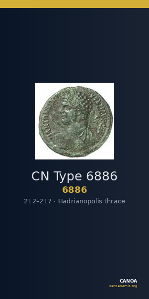 CN Type 6886 — CANOA