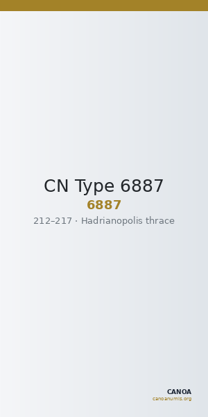 CN Type 6887 — CANOA