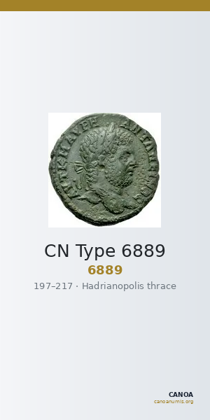 CN Type 6889 — CANOA