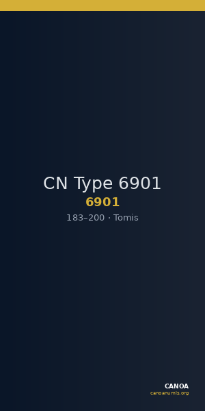 CN Type 6901 — CANOA