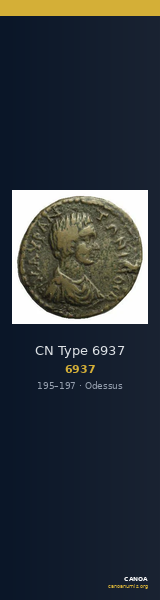 CN Type 6937 — CANOA