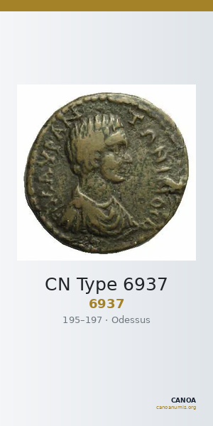 CN Type 6937 — CANOA