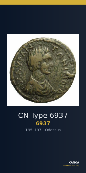 CN Type 6937 — CANOA