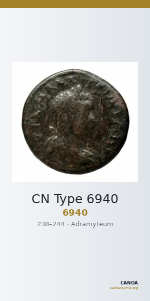 CN Type 6940 — CANOA
