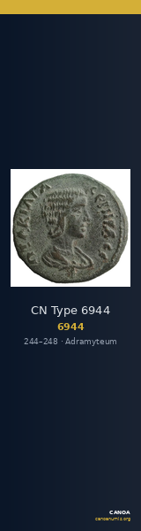 CN Type 6944 — CANOA